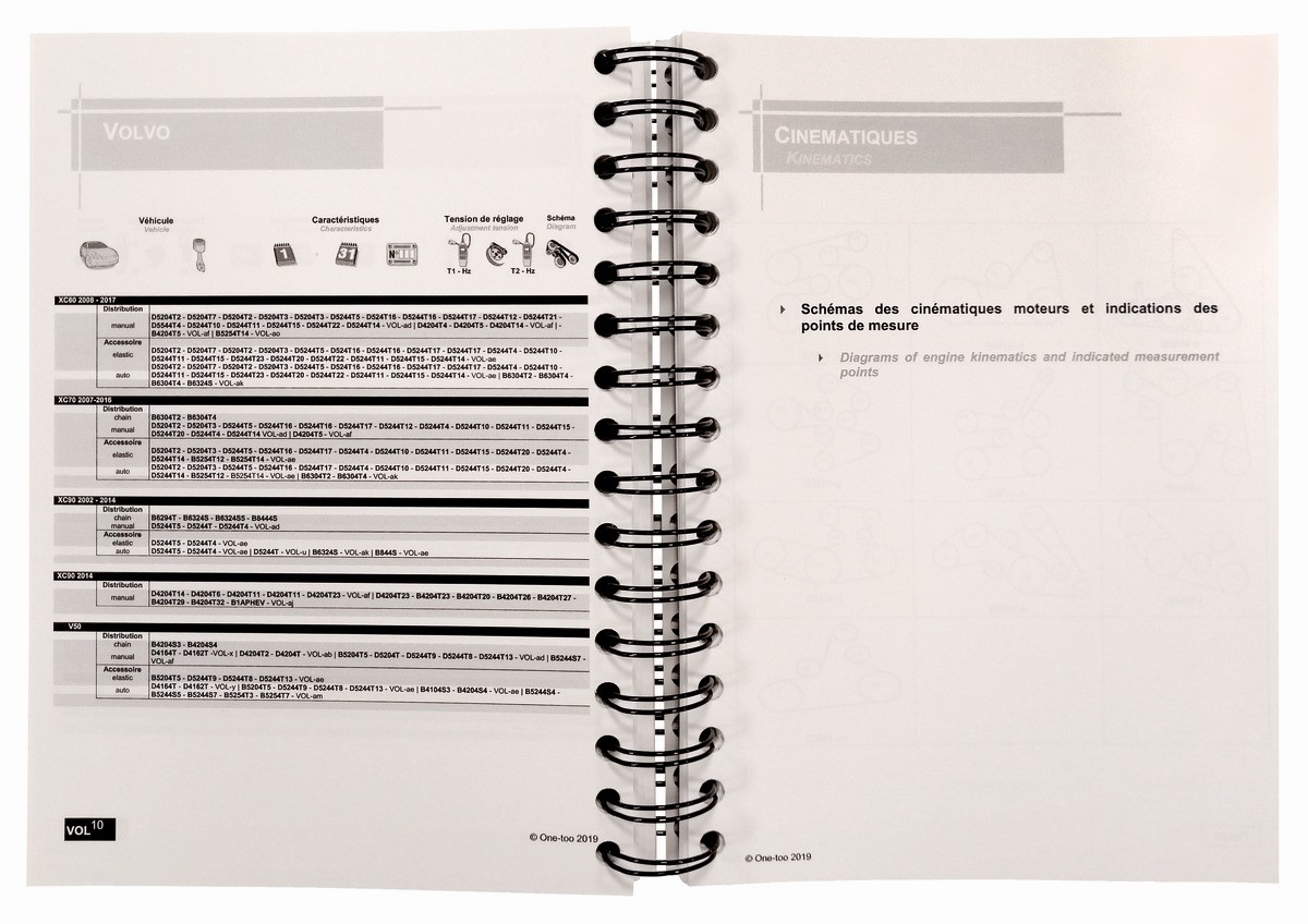 Libro de datos con los valores de tensión de las correas de distribución, correas accesorias, correas sincrónicas, V & V y forma acanalada. | BE240-CAT